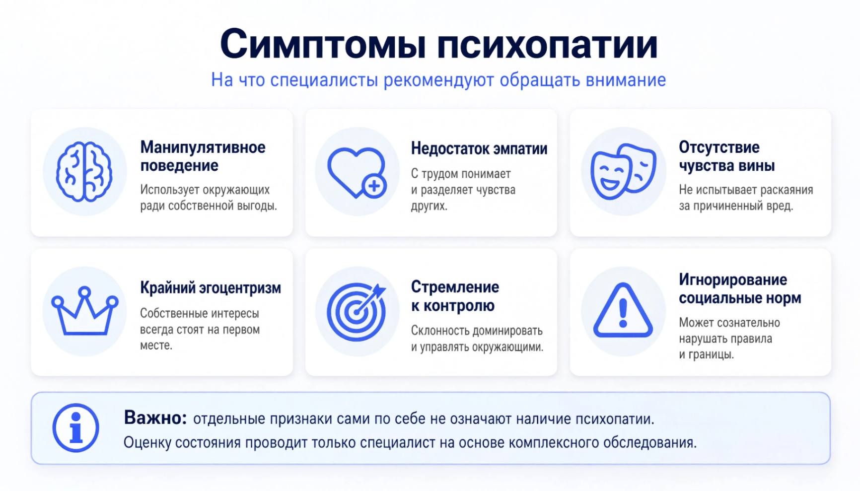 Инфографика с основными симптомами психопатии и характерными признаками расстройства личности